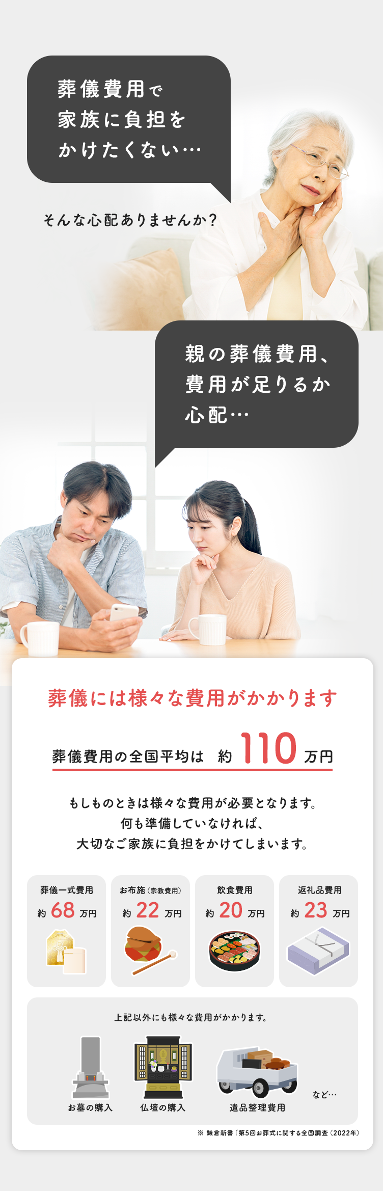 保険期間１年の「掛捨て型死亡保険」 もしものときの葬儀費用に備える はじめやすい葬儀保険